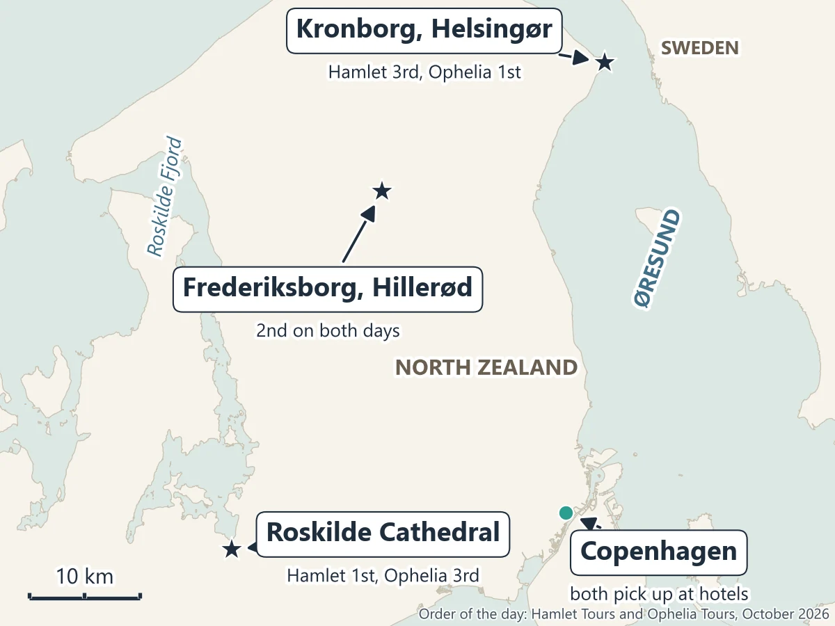 Map of north-east Zealand showing the order of the two castles days: Hamlet Tours visits Roskilde Cathedral first and Kronborg last; Ophelia Tours, in the listings' order, Kronborg first and Roskilde last; both with Frederiksborg in Hillerød second