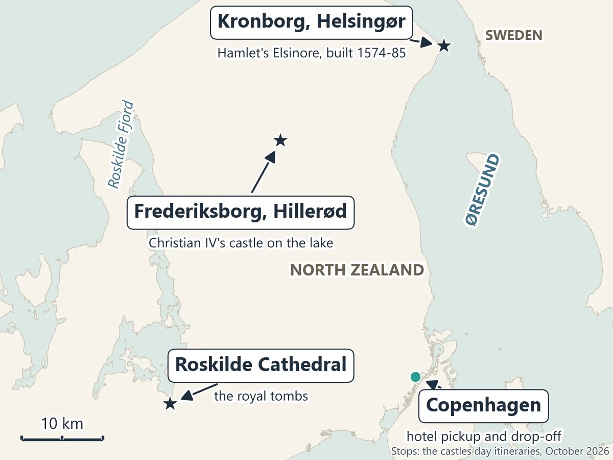 Map of north-east Zealand: Copenhagen, Roskilde Cathedral at the head of Roskilde Fjord, Frederiksborg in Hillerød and Kronborg at Helsingør on the Øresund, with Sweden across the water